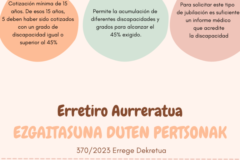 Jubilación anticipada